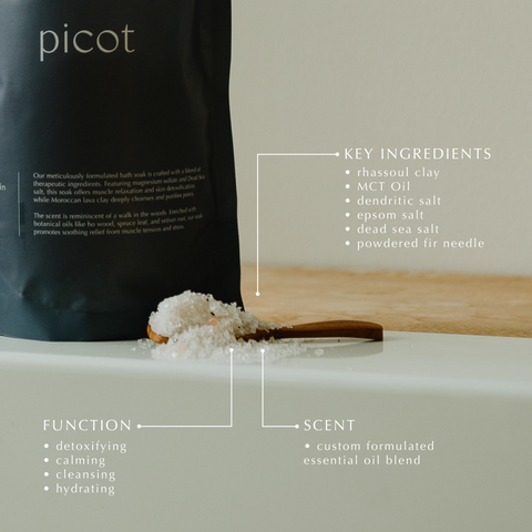 Canadian Made skincare bath soaks with magnesium and essential oils